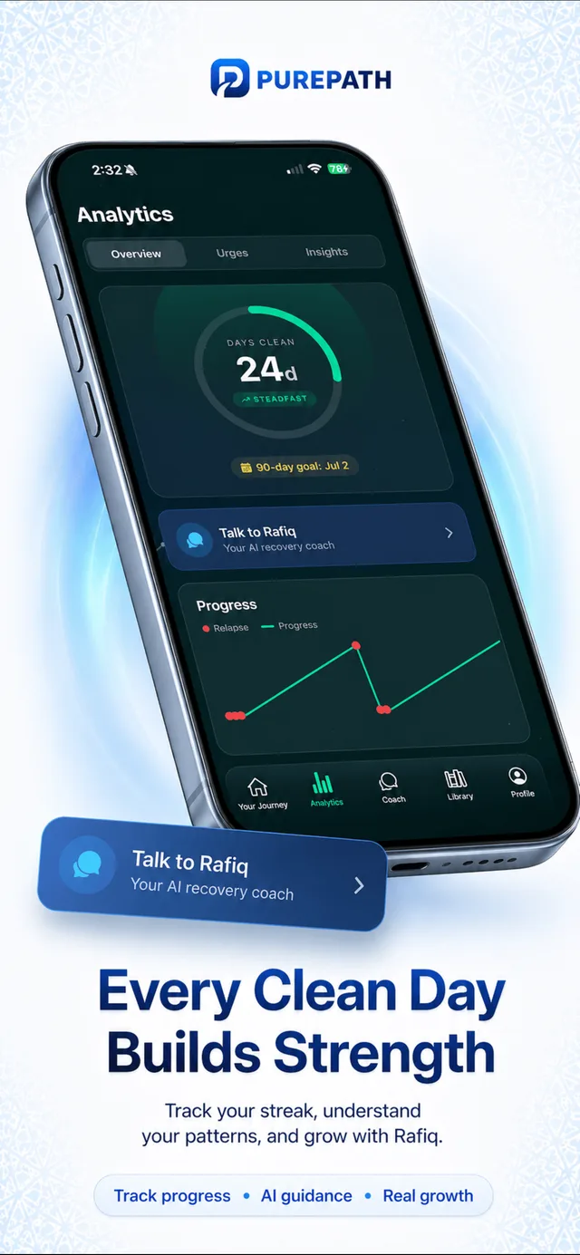 Pure Path analytics screen showing streak and brain rewiring progress